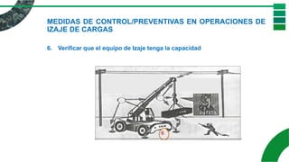 MEDIDAS DE CONTROL/PREVENTIVAS EN OPERACIONES DE
IZAJE DE CARGAS
6. Verificar que el equipo de Izaje tenga la capacidad
 