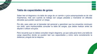 Tabla de capacidades de grúas
Saber leer el diagrama o la tabla de carga de un camión o grúa autopropulsada es de vital
importancia, más aún cuando se trabaja con cargas pesadas y maniobrar en altitudes
elevadas que pueden suponer un riesgo.
Por ello, para velar por el bienestar del personal y garantizar que tus proyectos concluyan
con éxito, será imprescindible consultar la tabla de cargas, que debes realizar antes de
alquilar o utilizar una grúa.
Pero recuerda que no debes consultar ningún diagrama, ya que cada grúa tiene una tabla de
carga específica donde se pueden leer sus capacidades y cómo varía considerando la
distancia y ángulo de la máquina.
 