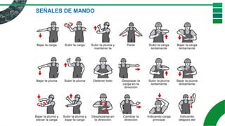 SEÑALES DE MANDO
 