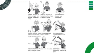 MODULO 04 Trabajos en Izaje de Cargas.pdf