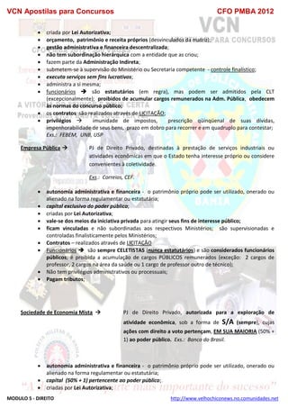 VCN Apostilas para Concursos CFO PMBA 2012
MODULO 5 - DIREITO http://www.velhochiconews.no.comunidades.net
 criada por Lei Autorizativa;
 orçamento, patrimônio e receita próprios (desvinculados da matriz);
 gestão administrativa e financeira descentralizada;
 não tem subordinação hierárquica com a entidade que as criou;
 fazem parte da Administração Indireta;
 submetem-se à supervisão do Ministério ou Secretaria competente - controle finalístico;
 executa serviços sem fins lucrativos;
 administra a si mesma;
 funcionários  são estatutários (em regra), mas podem ser admitidos pela CLT
(excepcionalmente); proibidos de acumular cargos remunerados na Adm. Pública, obedecem
às normas do concurso público;
 os contratos são realizados através de LICITAÇÃO;
 privilégios  imunidade de impostos, prescrição qüinqüenal de suas dívidas,
impenhorabilidade de seus bens, prazo em dobro para recorrer e em quadruplo para contestar;
Exs.: FEBEM, UNB, USP
Empresa Pública  PJ de Direito Privado, destinadas à prestação de serviços industriais ou
atividades econômicas em que o Estado tenha interesse próprio ou considere
convenientes à coletividade.
Exs.: Correios, CEF.
 autonomia administrativa e financeira - o patrimônio próprio pode ser utilizado, onerado ou
alienado na forma regulamentar ou estatutária;
 capital exclusivo do poder público;
 criadas por Lei Autorizativa;
 vale-se dos meios da iniciativa privada para atingir seus fins de interesse público;
 ficam vinculadas e não subordinadas aos respectivos Ministérios; são supervisionadas e
controladas finalisticamente pelos Ministérios;
 Contratos – realizados através de LICITAÇÃO
 Funcionários  são sempre CELETISTAS (nunca estatutários) e são considerados funcionários
públicos; é proibida a acumulação de cargos PÚBLICOS remunerados (exceção: 2 cargos de
professor, 2 cargos na área da saúde ou 1 cargo de professor outro de técnico);
 Não tem privilégios administrativos ou processuais;
 Pagam tributos;
Sociedade de Economia Mista  PJ de Direito Privado, autorizada para a exploração de
atividade econômica, sob a forma de S/A (sempre), cujas
ações com direito a voto pertençam, EM SUA MAIORIA (50% +
1) ao poder público. Exs.: Banco do Brasil.
 autonomia administrativa e financeira - o patrimônio próprio pode ser utilizado, onerado ou
alienado na forma regulamentar ou estatutária;
 capital (50% + 1) pertencente ao poder público;
 criadas por Lei Autorizativa;
 