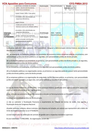 VCN Apostilas para Concursos CFO PMBA 2012
MODULO 5 - DIREITO http://www.velhochiconews.no.comunidades.net
- destinadas a atividades de utilidade
pública, mas de natureza técnica,
industrial ou econômica;
- Capital Estatal (50%+ 1 das ações)
- vinculadas e não subordinadas aos
respectivos Ministérios;
- pagam tributos
Autorização Descentralizada Nunca
estatutários
SERVIÇOS
SOCIAIS
AUTÔNOMOS
- criadas para prestar serviços de
interesse social ou de utilidade pública;
- vinculadas e não subordinadas aos
respectivos Ministérios;
- geridos conforme seus estatutos;
- podem arrecadar contribuições
parafiscais (através do INSS);
- utilizam-se de verbas públicas;
PJ D Privado
Autorização
Adm. Indireta
Descentralizada
SESC, SENAI,
SESI, SENAC,
SEST
1. (Analista Judiciário – Área Judiciária –TRE Ceará/2002) - Integram a Administração Indireta Federal, nos termos do
Decreto-Lei n o 200/67,
(A))) as autarquias, as fundações publicas e as sociedades de economia mista e empresas publicas, as primeiras, com
personalidade jurídica de direito público e, as segundas, com personalidade jurídica de direito privado.
(B) as fundações públicas e os ministérios, as primeiras, com personalidade jurídica de direito privado e, os segundos,
com personalidade jurídica de direito público.
(C) os ministérios e as autarquias, os primeiros e as segundas com personalidade jurídica de direito público.
(D) as fundações públicas e as organizações sociais, as primeiras e as segundas podendo possuir tanto personalidade
jurídica de direito público, como de direito privado.
(E) as empresas públicas e as organizações da socie-dade civil de interesse público, as primeiras, com personalidade
jurídica de direito privado e, as segun-das, com personalidade jurídica de direito público.
2. (Juiz de Direito Substituto – TJ RN/2002) - Uma autarquia federal, qualificada como agência executiva, passa a ter
como um ponto diferencial de seu regime jurídico
a) ter reduzida sua autonomia de gestão, passando a vincular-se hierarquicamente ao Ministério supervisor.
b) possuir personalidade jurídica de direito privado.
c) não se submeter à fiscalização financeira e orçamentária do Tribunal de Contas da União, mas apenas a
fiscalização direta do Congresso Nacional.
d) poder contratar compras, obras e serviços, com dispensa de licitação, em valores que representem até o dobro do
limite de dispensa previsto na Lei nº 8.666/93.
e) estar dispensada da celebração de contrato de gestão com o respectivo ministério supervisor.
3. (Juiz Substituto – TJ RN/1999) - As organizações sociais são
 