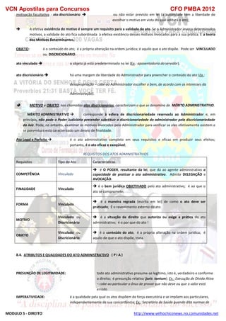 VCN Apostilas para Concursos CFO PMBA 2012
MODULO 5 - DIREITO http://www.velhochiconews.no.comunidades.net
motivação facultativa - ato discricionário  ou não estar previsto em lei (a autoridade tem a liberdade de
escolher o motivo em vista do qual editará o ato);
 A efetiva existência do motivo é sempre um requisito para a validade do ato. Se o Administrador invoca determinados
motivos, a validade do ato fica subordinada à efetiva existência desses motivos invocados para a sua prática. É a teoria
dos Motivos Determinantes.
OBJETO: é o conteúdo do ato; é a própria alteração na ordem jurídica; é aquilo que o ato dispõe. Pode ser VINCULADO
ou DISCRICIONÁRIO.
ato vinculado  o objeto já está predeterminado na lei (Ex.: aposentadoria do servidor).
ato discricionário  há uma margem de liberdade do Administrador para preencher o conteúdo do ato (Ex.:
desapropriação – cabe ao Administrador escolher o bem, de acordo com os interesses da
Administração).
 MOTIVO e OBJETO, nos chamados atos discricionários, caracterizam o que se denomina de MÉRITO ADMINISTRATIVO.
MÉRITO ADMINISTRATIVO  corresponde à esfera de discricionariedade reservada ao Administrador e, em
princípio, não pode o Poder Judiciário pretender substituir a discricionariedade do administrador pela discricionariedade
do Juiz. Pode, no entanto, examinar os motivos invocados pelo Administrador para verificar se eles efetivamente existem e
se porventura está caracterizado um desvio de finalidade.
Ato Legal e Perfeito  é o ato administrativo completo em seus requisitos e eficaz em produzir seus efeitos;
portanto, é o ato eficaz e exeqüível;
REQUISITOS DOS ATOS ADMINISTRATIVOS
Requisitos Tipo do Ato Características
COMPETÊNCIA Vinculado
 é O PODER, resultante da lei, que dá ao agente administrativo a
capacidade de praticar o ato administrativo. Admite DELEGAÇÃO e
AVOCAÇÃO.
FINALIDADE Vinculado
 é o bem jurídico OBJETIVADO pelo ato administrativo; é ao que o
ato se compromete;
FORMA Vinculado
 é a maneira regrada (escrita em lei) de como o ato deve ser
praticado; É o revestimento externo do ato.
MOTIVO
Vinculado ou
Discricionário
 é a situação de direito que autoriza ou exige a prática do ato
administrativo; é o por que do ato !
OBJETO
Vinculado ou
Discricionário
 é o conteúdo do ato; é a própria alteração na ordem jurídica; é
aquilo de que o ato dispõe, trata.
8.4. ATRIBUTOS E QUALIDADES DO ATO ADMINISTRATIVO ( P I A )
PRESUNÇÃO DE LEGITIMIDADE: todo ato administrativo presume-se legítimo, isto é, verdadeiro e conforme
o direito; é presunção relativa (juris tantum). Ex.: Execução de Dívida Ativa
– cabe ao particular o ônus de provar que não deve ou que o valor está
errado.
IMPERATIVIDADE: é a qualidade pela qual os atos dispõem de força executória e se impõem aos particulares,
independentemente de sua concordância; Ex.: Secretário de Saúde quando dita normas de
 