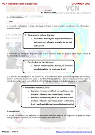 VCN Apostilas para Concursos CFO PMBA 2012
MODULO 5 - DIREITO http://www.velhochiconews.no.comunidades.net
TÍTULO III
DA NACIONALIDADE
Art. 12. São brasileiros:
I - natos:
a) os nascidos na República Federativa do Brasil, ainda que de pais estrangeiros, desde que estes não estejam a
serviço de seu país;
b) os nascidos no estrangeiro, de pai brasileiro ou mãe brasileira, desde que qualquer deles esteja a serviço da
República Federativa do Brasil;
c) os nascidos no estrangeiro de pai brasileiro ou de mãebrasileira, desde que sejam registrados em repartição
brasileira competente ou venham a residir na República Federativa do Brasil e optem, em qualquer tempo, depois de
atingida a maioridade, pela nacionalidade brasileira; (Redação dada pela Emenda Constitucional nº 54, de 2007)
II - naturalizados:>
a) os que, na forma da lei, adquiram a nacionalidade brasileira, exigidas aos originários de países de língua
portuguesa apenas residência por um ano ininterrupto e idoneidade moral;
 