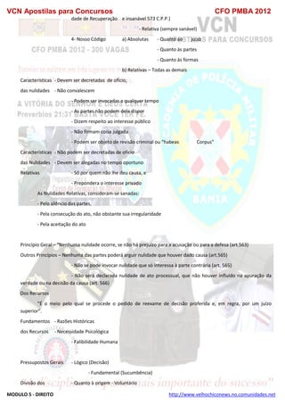 VCN Apostilas para Concursos CFO PMBA 2012
MODULO 5 - DIREITO http://www.velhochiconews.no.comunidades.net
dade de Recuperação e insanável 573 C.P.P.)
- Relativa (sempre sanável)
4- Nosso Código a) Absolutas - Quanto ao juízo
- Quanto às partes
- Quanto às formas
b) Relativas – Todas as demais
Características - Devem ser decretadas de ofício,
das nulidades - Não convalescem
- Podem ser invocadas a qualquer tempo
- As partes não podem dela dispor
- Dizem respeito ao interesse público
- Não firmam coisa julgada
- Podem ser objeto de revisão criminal ou “habeas Corpus”
Características - Não podem ser decretadas de ofício
das Nulidades - Devem ser alegadas no tempo oportuno
Relativas - Só por quem não lhe deu causa, e
- Prepondera o interesse privado
As Nulidades Relativas, consideram-se sanadas:
- Pelo silêncio das partes,
- Pela consecução do ato, não obstante sua irregularidade
- Pela aceitação do ato
Princípio Geral – “Nenhuma nulidade ocorre, se não há prejuízo para a acusação ou para a defesa (art.563)
Outros Princípios – Nenhuma das partes poderá arguir nulidade que houver dado causa (art.565)
- Não se pode invocar nulidade que só interessa à parte contrária (art. 565)
- Não será declarada nulidade de ato processual, que não houver influído na apuração da
verdade ou na decisão da causa (art. 566)
Dos Recursos
“É o meio pelo qual se procede o pedido de reexame de decisão proferida e, em regra, por um juízo
superior”.
Fundamentos - Razões Históricas
dos Recursos - Necessidade Psicológica
- Falibilidade Humana
Pressupostos Gerais - Lógico (Decisão)
- Fundamental (Sucumbência)
Divisão dos - Quanto à origem - Voluntário
 