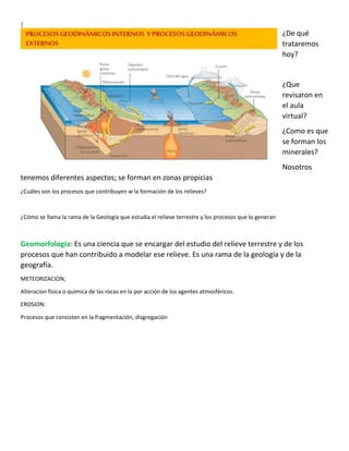 |
¿De qué
trataremos
hoy?
¿Que
revisaron en
el aula
virtual?
¿Como es que
se forman los
minerales?
Nosotros
tenemos diferentes aspectos; se forman en zonas propicias
¿Cuáles son los procesos que contribuyen w la formación de los relieves?
¿Cómo se llama la rama de la Geología que estudia el relieve terrestre y los procesos que lo generan
Geomorfología: Es una ciencia que se encargar del estudio del relieve terrestre y de los
procesos que han contribuido a modelar ese relieve. Es una rama de la geología y de la
geografía.
METEORIZACION;
Alteracion física o química de las rocas en la por acción de los agentes atmosféricos.
EROSION:
Procesos que consisten en la fragmentación, disgregación
 