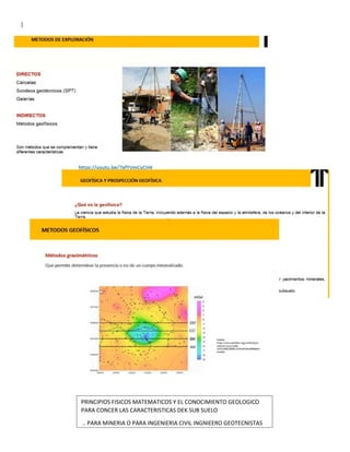 |
PRINCIPIOS FISICOS MATEMATICOS Y EL CONOCIMIENTO GEOLOGICO
PARA CONCER LAS CARACTERISTICAS DEK SUB SUELO
.. PARA MINERIA O PARA INGENIERIA CIVIL INGNIEERO GEOTECNISTAS
SE VBA
 