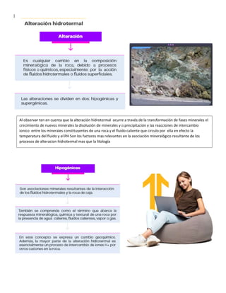 |
Al observar ten en cuenta que la alteración hidrotermal ocurre a través de la transformación de fases minerales el
crecimiento de nuevos minerales la disolución de minerales y o precipitación y las reacciones de intercambio
ionico entre los minerales constituyentes de una roca y el fluido caliente que circulo por ella en efecto la
temperatura del fluido y el PH Son los factores mas relevantes en la asociación mineralógico resultante de los
procesos de alteracion hidrotermal mas que la litología
 