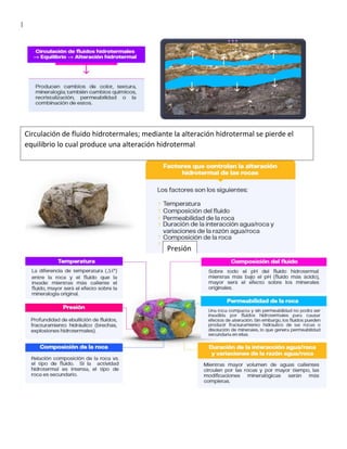 |
Circulación de fluido hidrotermales; mediante la alteración hidrotermal se pierde el
equilibrio lo cual produce una alteración hidrotermal
Presión
 