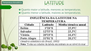 Quanto maior a latitude, menores as temperaturas.
Quanto menor a latitude, maiores as temperaturas.
Temperatura Atmosférica
 