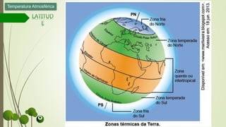 Temperatura Atmosférica
 