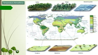 Temperatura Atmosférica
 