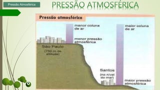 Pressão Atmosférica
 