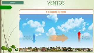 Ventos
 