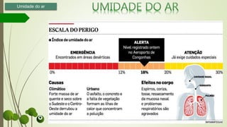 Umidade do ar
 