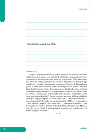 Módulo VII
.................................................................................................................
.................................................................................................................
.................................................................................................................
.................................................................................................................
.................................................................................................................
................................................................................................................. 					
c) Material de Distribuição Gratuita (MDG).
.................................................................................................................
.................................................................................................................
.................................................................................................................
.................................................................................................................
.................................................................................................................
................................................................................................................. 						
Comentário
Em geral, as pessoas confundem alguns materiais de consumo com mate-
rial permanente e mesmo com material de distribuição gratuita. Como vimos
anteriormente, os equipamentos e materiais permanentes (EMP) são aqueles
que têm uma duração mínima de dois anos. O perfurador de papel, tipo
grande, por exemplo, é um material permanente. Os livros de língua portu-
guesa, se forem utilizados num projeto de reforço escolar no qual a criança
fique definitivamente com o livro, podem ser classificados como material
de distribuição gratuita (MDG); se forem destinados ao acervo da biblioteca
ou à sala de leitura, serão considerados como material per­manente, assim
como as enciclopédias (EMP). Agora vamos às respostas: 300 livros didáticos
de língua portuguesa para a 1ª série (EMP/MDG), 2 en­ciclopédias (EMP), 3
cronômetros (EMP), 5 quadros de um famoso pintor (EMP), 10 computadores
(EMP), 20 fitas VHS para videocassete (MC), 2 máquinas de escrever (EMP),
2 conjuntos de camisas de time de futebol (EMP), 300 camisetas (MDG), 1
aparelho de fax (EMP), 2 perfuradores de papel do tipo grande (EMP), 10
resmas de papel ofício (MC).
• • •
72 unidade3
 