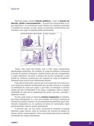 Módulo VIII
Além dos cargos, existem funções públicas – como as funções de
direção, chefia e assessoramento –, as quais não correspondem a car­
gos específicos e se caracterizam como funções de confiança reservadas
a servidores de carreira, ou seja: devem ser exercidas exclusivamente por
servidores com cargo ou emprego público permanente.
Assim, todo cargo tem função, pois a todo cargo correspondem
de­terminadas atribuições. Por exemplo: ao cargo de professor corresponde
a função da docência. Entretanto, existem funções que não correspondem
a cargos específicos. Em geral, a direção das escolas corresponde a uma
fun­ção de confiança exercida por um ocupante de cargo de magistério,
desig­nado para exercê-la por determinado período.
Como gestor de pessoal, é preciso que você se preocupe em esclarecer a
seus colegas que nenhum servidor pode, por um lado, recusar-se a cumprir
as atribuições do cargo que ocupa; e, por outro, ser obrigado a executar
ta­refas que não correspondam a seu cargo. A propósito, sobre as res­pon­
sa­bilidades de cada um na organização da escola, você deve con­sultar o
re­gimento escolar.
Por fim, pode ainda ser firmado contrato temporário de trabalho,
por tempo determinado. É o caso, por exemplo, de serviços eventuais de
refor­mas em prédios escolares ou da contratação de professores para subs­
tituições temporárias ou, na ausência de banco de concursados, suprir
pro­visoriamente vaga no quadro permanente.
É provável que, em sua escola, encontrem-se servidores ocupando
diferentes cargos efetivos, além de servidores em exercício de funções de
direção, chefia e assessoramento. Talvez você ainda tenha sob seu co­man­do
contratados por tempo determinado.
25unidade1
 