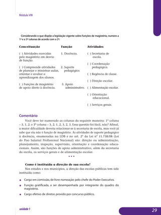 Módulo VIII
Considerando o que dispõe a legislação vigente sobre funções de magistério, numere a
1ª e a 3ª colunas de acordo com a 2ª:
Conceituação	 	 Função	 	 Atividades
( ) Atividades exercidas 1. Docência.		 ( ) Secretaria de
pelo magistério em desvio 			 escola.
de função.	 						
	 	 			 ( ) Coordenação
( ) Compreende atividades 	 2. Suporte 	 pedagógica.
de planejar e ministrar aulas, pedagógico.		
orientar e avaliar a						 ( ) Regência de classe.
aprendizagem dos alunos.	 		
		 			 ( ) Direção escolar.
( ) Funções de magistério 	 3. Apoio					
de apoio direto à docência.	 administrativo.	 ( ) Alimentação escolar.
								
								 ( ) Orientação
								 educacional.
								 ( ) Serviços gerais.
Comentário
Você deve ter numerado as colunas da seguinte maneira: 1ª coluna
– 3, 1, 2; e 3ª coluna – 3, 2, 1, 2, 3, 2, 3. Essa questão foi fácil, não? Afinal,
a maior dificuldade deveria relacionar-se à secretaria de escola, mas você já
sabe que ela não é função de magistério. As atividades de suporte pedagógico
à docência, enumeradas na LDB e no art. 2º da Lei nº 11.738/08 (Lei
do Piso Salarial Profissional Nacional) são: direção ou administração,
planejamento, inspeção, supervisão, orientação e coordenação educa-
cionais. Assim, são funções de apoio administrativo, além da secretaria
da escola, os serviços gerais e de alimentação escolar.
• • •
Como é instituída a direção de sua escola?
Nos estados e nos municípios, a direção das escolas públicas tem sido
instituída como:
j	 Cargo em comissão, de livre nomeação pelo chefe do Poder Executivo.
j	 Função gratificada, a ser desempenhada por integrante do quadro do
magistério.
j	Cargo efetivo de diretor, provido por concurso público.
29unidade1
 