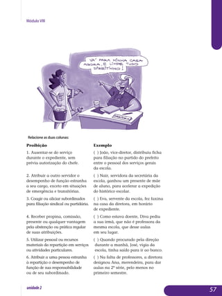 Módulo VIII
Relacione as duas colunas:
Proibição				 Exemplo
1. Ausentar-se do serviço 		 ( ) João, vice-diretor, distribuiu ficha
durante o expediente, sem		 para filiação no partido do prefeito
prévia autorização do chefe.		 entre o pessoal dos serviços gerais
					 da escola.
2. Atribuir a outro servidor o		 ( ) Nair, servidora da secretária da
desempenho de função estranha	 escola, ganhou um presente de mãe
a seu cargo, exceto em situações 	 de aluno, para acelerar a expedição
de emergência e transitórias.		 do histórico escolar.
3. Coagir ou aliciar subordinados 	 ( ) Eva, servente da escola, fez faxina
para filiação sindical ou partidária.	 na casa da diretora, em horário
					 de expediente.
4. Receber propina, comissão, 	 ( ) Como estava doente, Diva pediu
presente ou qualquer vantagem 	 a sua irmã, que não é professora da
pela abstenção ou prática regular 	 mesma escola, que desse aulas
de suas atribuições.			 em seu lugar.
5. Utilizar pessoal ou recursos 		 ( ) Quando procurado pela direção
materiais da repartição em serviços 	 durante a manhã, José, vigia da
ou atividades particulares.		 escola, tinha saído para ir ao banco.
6. Atribuir a uma pessoa estranha	 ( ) Na falta de professores, a diretora
à repartição o desempenho de		 designou Ana, merendeira, para dar
função de sua responsabilidade 	 aulas na 2ª série, pelo menos no
ou de seu subordinado.		 primeiro semestre.
57unidade2
 