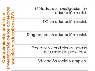 Módulo 0 Educación Social Universidad de Murcia 2013-2014