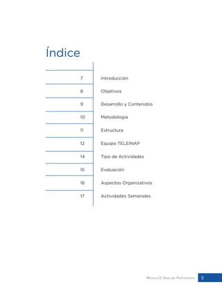 Módulo 0: Guía del Participante 5
Índice
7	Introducción
8	Objetivos
9	 Desarrollo y Contenidos
10	Metodología
11	Estructura
12	 Equipo TELEINAP
14	 Tipo de Actividades
15	Evaluación
16	 Aspectos Organizativos
17	 Actividades Semanales
 