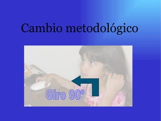 Cambio metodológico Giro 90º 