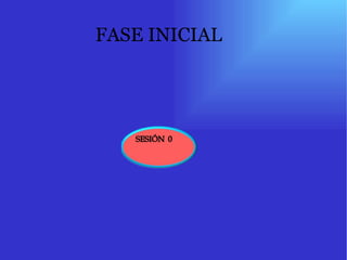 FASE INICIAL 