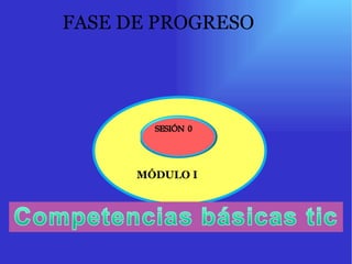 FASE DE PROGRESO MÓDULO I 