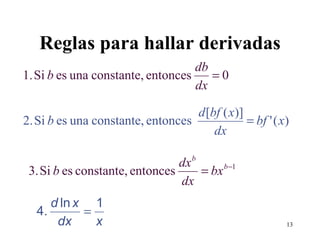 Reglas para hallar derivadas 