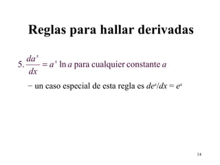 Reglas para hallar derivadas un caso especial de esta regla es  de x / dx  =  e x 