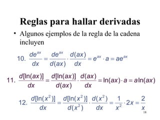 Reglas para hallar derivadas Algunos ejemplos de la regla de la cadena incluyen 