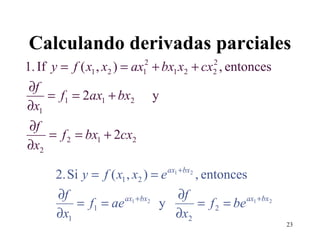 Calculando derivadas parciales 