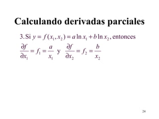 Calculando derivadas parciales 