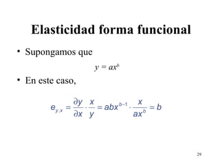 Elasticidad forma funcional Supongamos que y = ax b   En este caso, 