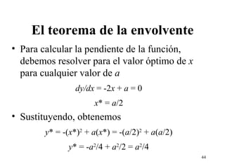 El teorema de la envolvente Para calcular la pendiente de la función, debemos resolver para el valor óptimo de  x  para cualquier valor de  a dy/dx  = -2 x  +  a  = 0 x * =  a /2 Sustituyendo, obtenemos y * = -( x *) 2  +  a ( x *) = -( a /2) 2  +  a ( a /2) y * = - a 2 /4 +  a 2 /2 =  a 2 /4 