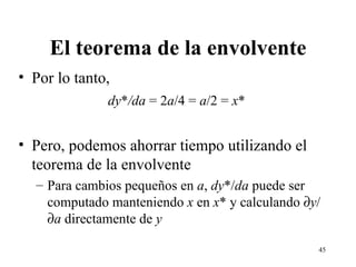 El teorema de la envolvente Por lo tanto, dy * /da  = 2 a /4 =  a /2 =  x * Pero, podemos ahorrar tiempo utilizando el teorema de la envolvente Para cambios pequeños en  a ,  dy */ da  puede ser computado manteniendo  x  en  x * y calculando   y /   a  directamente de  y 