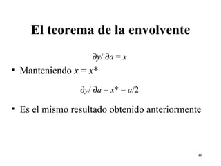 El teorema de la envolvente  y /   a  =  x Manteniendo  x  =  x *  y /   a  =  x * =  a /2 Es el mismo resultado obtenido anteriormente 