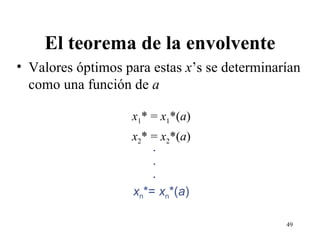 El teorema de la envolvente Valores óptimos para estas  x ’s se determinarían como una función de  a x 1 * =  x 1 *( a ) x 2 * =  x 2 *( a ) x n *=  x n *( a ) . . . 