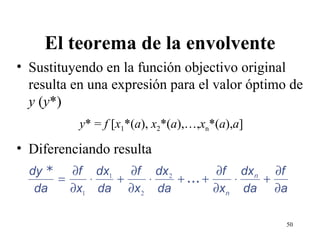 El teorema de la envolvente Sustituyendo en la función objectivo original  resulta en una expresión para el valor óptimo de  y  ( y *) y * =  f  [ x 1 *( a ),  x 2 *( a ),…, x n *( a ), a ] Diferenciando resulta 