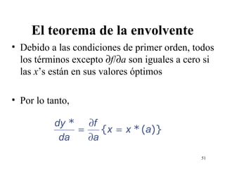 El teorema de la envolvente Debido a las condiciones de primer orden, todos los términos excepto   f /  a  son iguales a cero si las  x ’s están en sus valores óptimos Por lo tanto, 