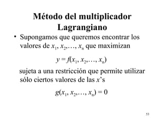 Método del multiplicador Lagrangiano Supongamos que queremos encontrar los valores de  x 1 ,  x 2 ,…,  x n  que maximizan y  =  f ( x 1 ,  x 2 ,…,  x n ) sujeta a una restricción que permite utilizar sólo ciertos valores de las  x ’s g ( x 1 ,  x 2 ,…,  x n ) = 0 