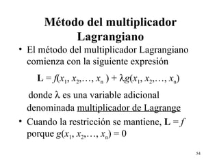 Método del multiplicador Lagrangiano El método del multiplicador Lagrangiano comienza con la siguiente expresión L  =  f ( x 1 ,  x 2 ,…,  x n  ) +   g ( x 1 ,  x 2 ,…,  x n )  donde    es una variable adicional denominada  multiplicador de Lagrange Cuando la restricción se mantiene,  L  =  f  porque  g ( x 1 ,  x 2 ,…,  x n ) = 0 