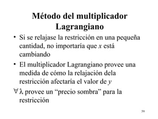 Método del multiplicador Lagrangiano Si se relajase la restricción en una pequeña cantidad, no importaría que  x  está cambiando El multiplicador Lagrangiano provee una medida de cómo la relajación dela restricción afectaría el valor de  y      provee un “precio sombra” para la restricción 