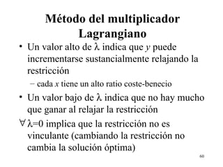 Método del multiplicador Lagrangiano Un valor alto de    indica que  y  puede incrementarse sustancialmente relajando la restricción cada  x  tiene un alto ratio coste-benecio Un valor bajo de    indica que no hay mucho que ganar al relajar la restricción  =0 implica que la restricción no es vinculante (cambiando la restricción no cambia la solución óptima) 
