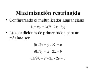 Maximización restringida Configurando el multiplicador Lagrangiano L  =  x·y  +   ( P  - 2 x  - 2 y ) Las condiciones de primer orden para un máximo son  L /  x = y -  2   = 0  L /  y = x -  2   = 0  L /   = P -  2 x -  2 y  = 0 