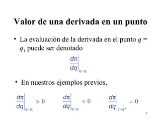 Valor de una derivada en un punto La evaluación de la derivada en el punto  q  =  q 1  puede ser denotado En nuestros ejemplos previos, 