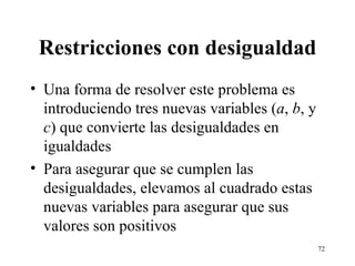 Restricciones con desigualdad Una forma de resolver este problema es introduciendo tres nuevas variables ( a ,  b , y  c ) que convierte las desigualdades en igualdades Para asegurar que se cumplen las desigualdades, elevamos al cuadrado estas nuevas variables para asegurar que sus valores son positivos 
