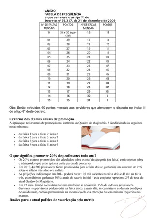 Obs: Serão atribuídos 60 pontos mensais aos servidores que atenderem o disposto no inciso III
do artigo 8º deste decreto.

Critérios dos exames anuais de promoção
A aprovação nos exames de promoção nas carreiras do Quadro do Magistério, é condicionada às seguintes
notas mínimas:

       da faixa 1 para a faixa 2, nota 6
       da faixa 2 para a faixa 3, nota 7
       da faixa 3 para a faixa 4, nota 8
       da faixa 4 para a faixa 5, nota 9


O que significa promover 20% de professores todo ano?
       Os 20% a serem promovidos são calculados sobre o total da categoria (ou faixa) e não apenas sobre
       o número dos que estão aptos a participarem do concurso.
       Em 2010, 44.500 professores foram promovidos para a faixa dois e ganharam um aumento de 25%
       sobre o salário inicial no seu salário.
       As projeções indicam que em 2014, poderá haver 105 mil docentes na faixa dois e 43 mil na faixa
       três, estes últimos ganhando 50% a mais do salário inicial – esse conjunto representa 2/3 do total do
       atual Quadro de Magistério.
       Em 25 anos, tempo necessário para um professor se aposentar, 75% de todos os professores,
       diretores e supervisores podem estar na faixa cinco, a mais alta, se cumprirem as demais condições
       de assiduidade, como a permanência na mesma escola e a obtenção da nota mínima requerida nos
       exames.
Razões para a atual política de valorização pelo mérito
 