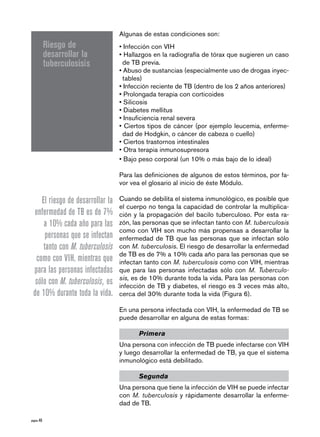 página 46
Riesgo de
desarrollar la
tuberculosis¡s
Algunas de estas condiciones son:
• Infección con VIH
• Hallazgos en la radiografía de tórax que sugieren un caso
de TB previa.
• Abuso de sustancias (especialmente uso de drogas inyec-
tables)
• Infección reciente de TB (dentro de los 2 años anteriores)
• Prolongada terapia con corticoides
• Silicosis
• Diabetes mellitus
• Insuficiencia renal severa
• Ciertos tipos de cáncer (por ejemplo leucemia, enferme-
dad de Hodgkin, o cáncer de cabeza o cuello)
• Ciertos trastornos intestinales
• Otra terapia inmunosupresora
• Bajo peso corporal (un 10% o más bajo de lo ideal)
Para las definiciones de algunos de estos términos, por fa-
vor vea el glosario al inicio de éste Módulo.
Cuando se debilita el sistema inmunológico, es posible que
el cuerpo no tenga la capacidad de controlar la multiplica-
ción y la propagación del bacilo tuberculoso. Por esta ra-
zón, las personas que se infectan tanto con M. tuberculosis
como con VIH son mucho más propensas a desarrollar la
enfermedad de TB que las personas que se infectan sólo
con M. tuberculosis. El riesgo de desarrollar la enfermedad
de TB es de 7% a 10% cada año para las personas que se
infectan tanto con M. tuberculosis como con VIH, mientras
que para las personas infectadas sólo con M. Tuberculo-
sis, es de 10% durante toda la vida. Para las personas con
infección de TB y diabetes, el riesgo es 3 veces más alto,
cerca del 30% durante toda la vida (Figura 6).
En una persona infectada con VIH, la enfermedad de TB se
puede desarrollar en alguna de estas formas:
	 Primera
Una persona con infección de TB puede infectarse con VIH
y luego desarrollar la enfermedad de TB, ya que el sistema
inmunológico está debilitado.
	 Segunda
Una persona que tiene la infección de VIH se puede infectar
con M. tuberculosis y rápidamente desarrollar la enferme-
dad de TB.
El riesgo de desarrollar la
enfermedad de TB es de 7%
a 10% cada año para las
personas que se infectan
tanto con M. tuberculosis
como con VIH, mientras que
para las personas infectadas
sólo con M. tuberculosis, es
de 10% durante toda la vida.
 