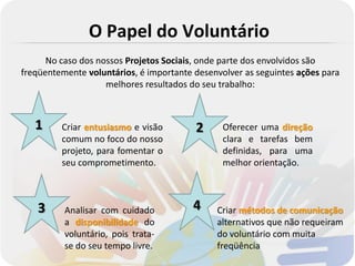 O Papel do Voluntário
      No caso dos nossos Projetos Sociais, onde parte dos envolvidos são
freqüentemente voluntários, é importante desenvolver as seguintes ações para
                    melhores resultados do seu trabalho:



   1     Criar entusiasmo e visão        2      Oferecer uma direção
         comum no foco do nosso                 clara e tarefas bem
         projeto, para fomentar o               definidas, para uma
         seu comprometimento.                   melhor orientação.



   3      Analisar com cuidado           4    Criar métodos de comunicação
          a disponibilidade do                alternativos que não requeiram
          voluntário, pois trata-             do voluntário com muita
          se do seu tempo livre.              freqüência
 